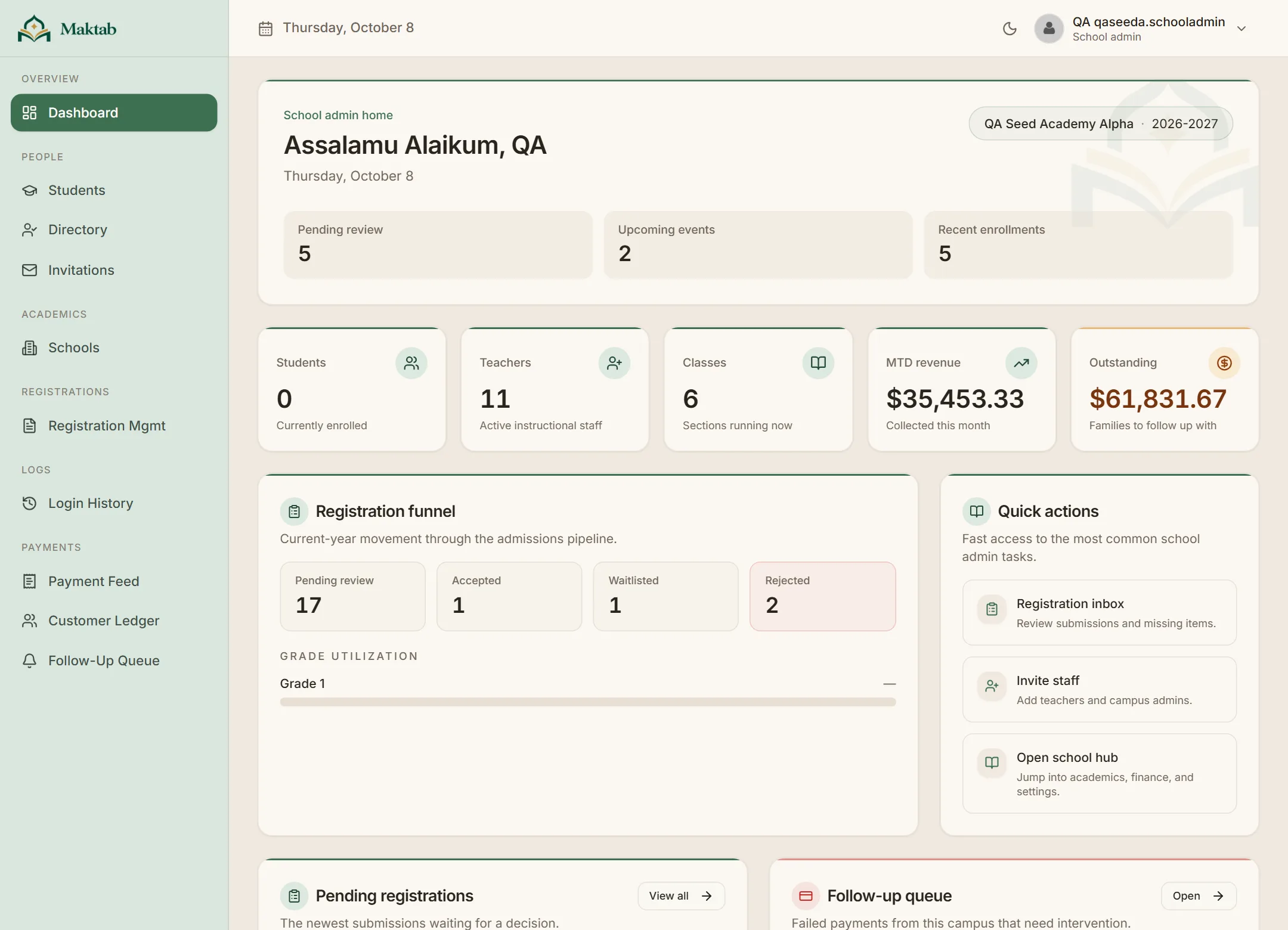 Maktab school admin dashboard with enrollment, revenue and registration funnel cards