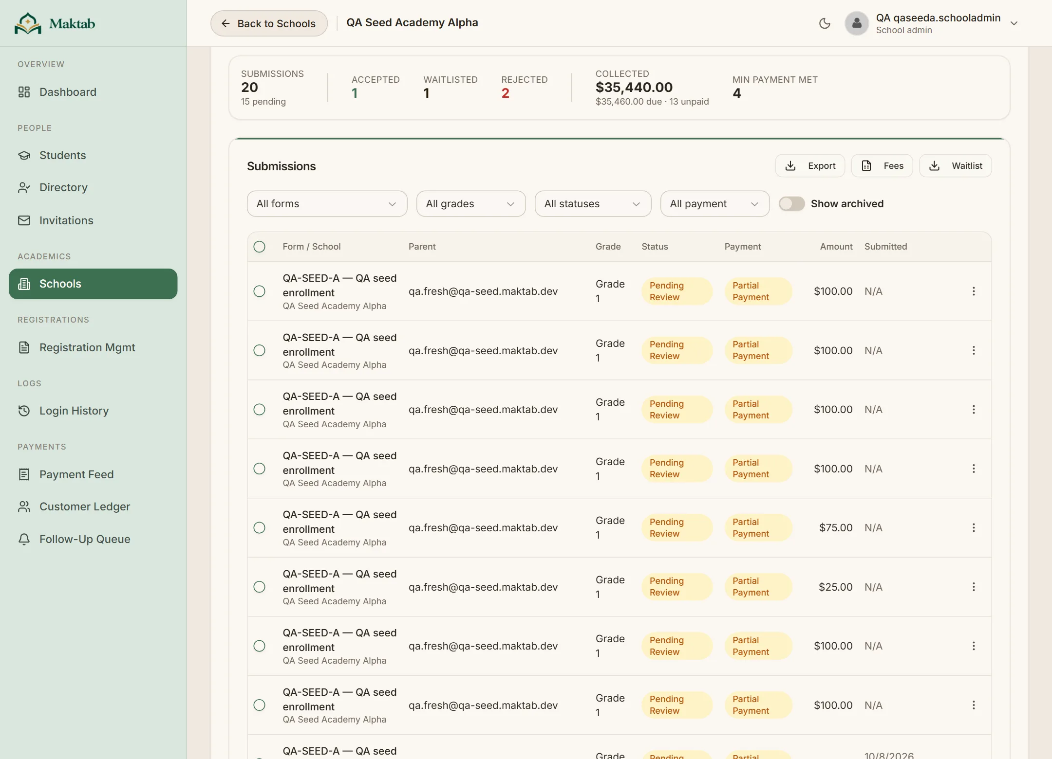 Registration management screen